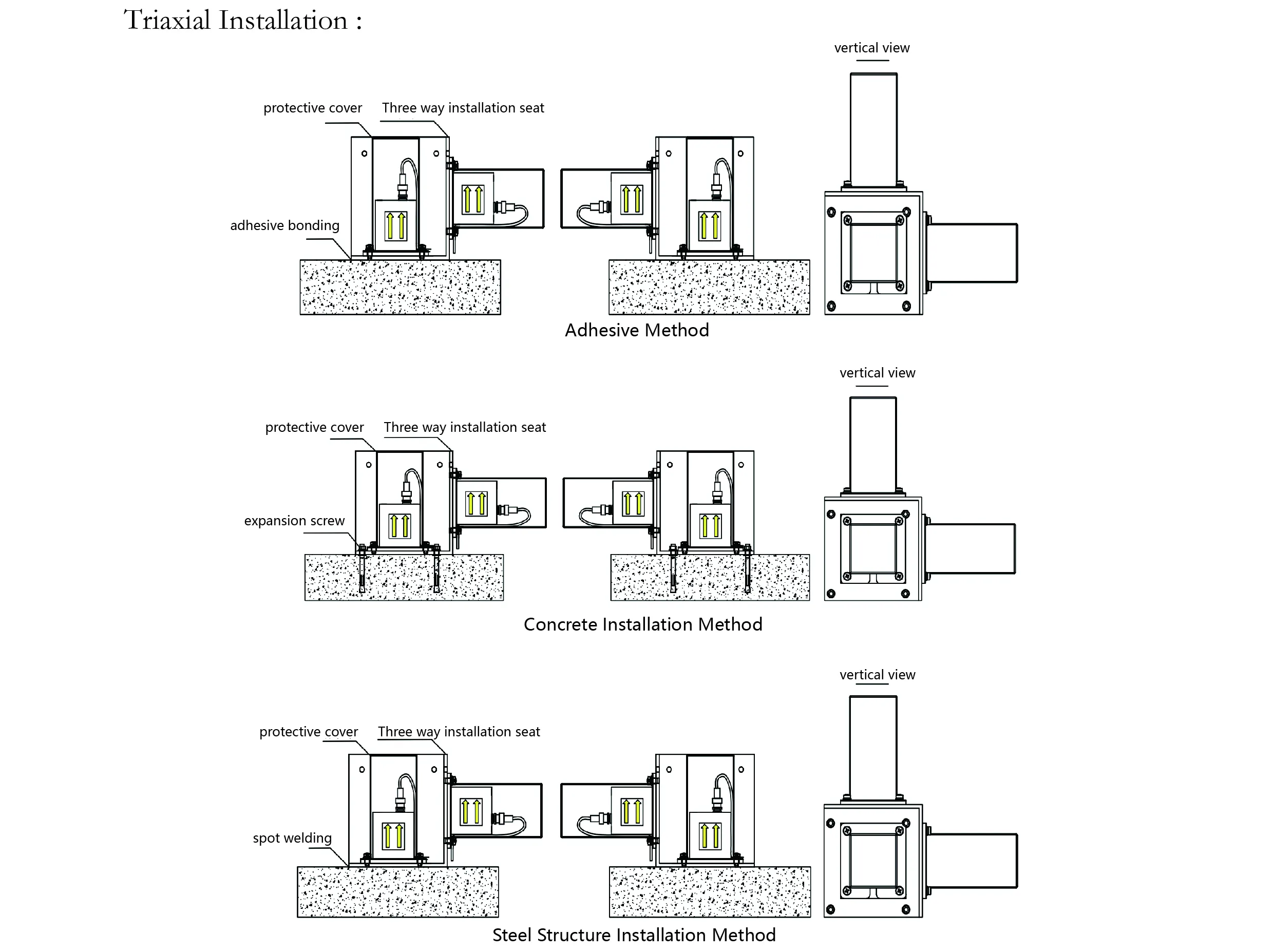 Accelerometer（single-axis）JMCZ-2081 image 9