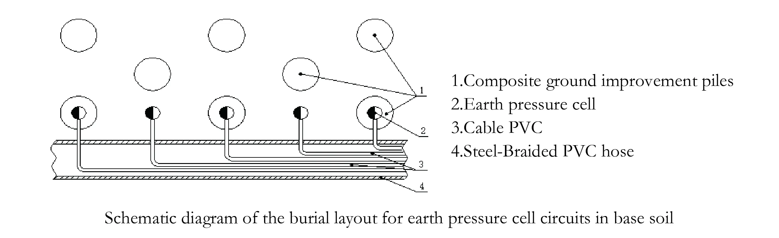 Earth Pressure Cell ( VW & Smart Type) JMZX-50XXAT/ ATM image 8